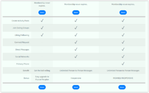 member plans